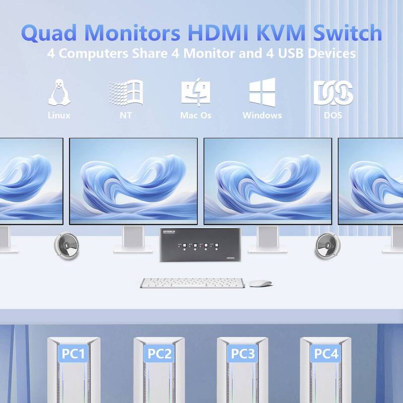 KVM-Konsole Umschalter Switch SpeaKa Professional HDMI 4x4 Port Multi Display - 4064161394442