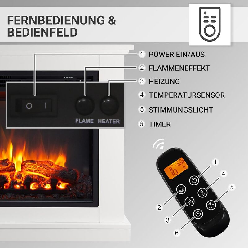 BALDERIA Phanos Elektrokamin Kaminofen Fernbedienung Weiß SIEHE TEXT/FOTO - 4260672445158