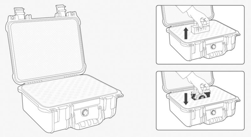 TOOLCRAFT IP67 TO-7746852 Outdoor-Koffer 500 x 410 x 190 mm Werkzeugkoffer Box - 4064161218106