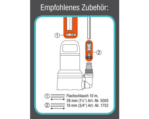 Gardena Schmutzwasser-Tauchpumpe 20000 Aquasensor Pumpe Gartenpumpe 750W IPX8 - 4078500053433