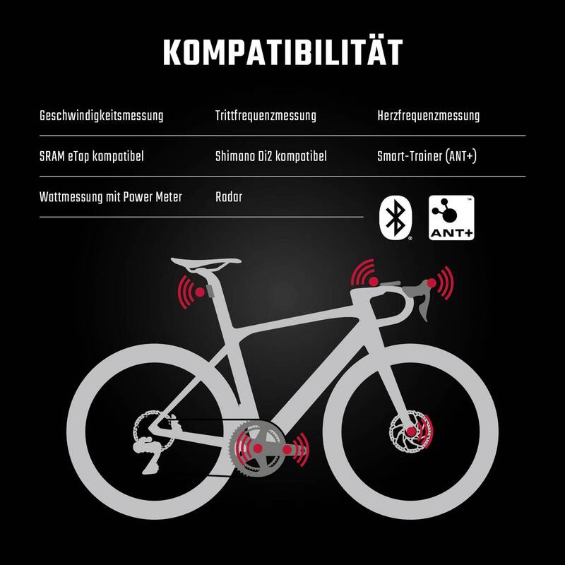 Sigma Fahrrad-Navi ROX 12.1 EVO Bluetooth GPS GLONASS Europa 14h Akku weiß - 4016224010417