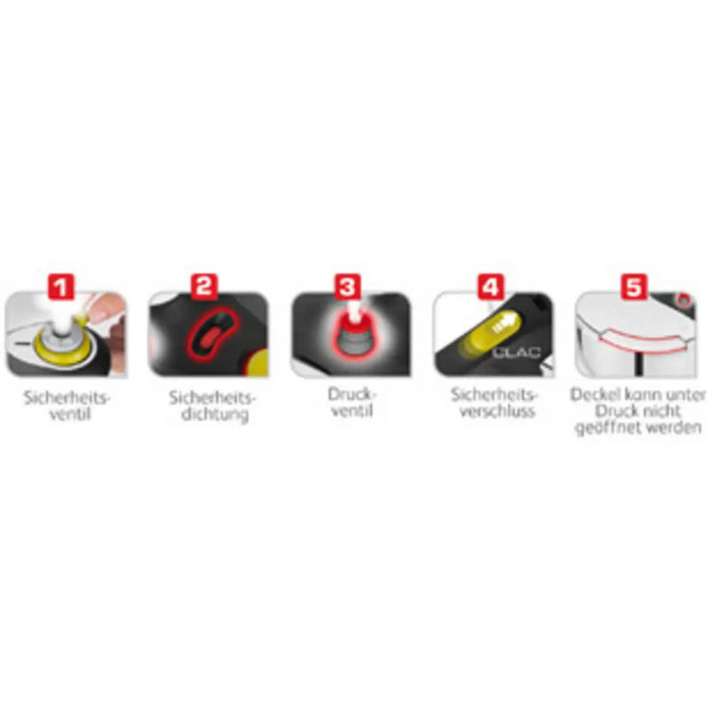 Tefal Schnellkochtopf Secure 5 Neo 22cm Edelstahl Kochtopf Induktion 6l - 3045384362433
