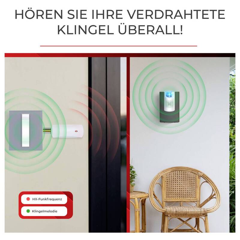 Heidemann Funkkonverter 70399 Funkgong Verbindung 100m Reichweite 8 Melodien - 4011150703990