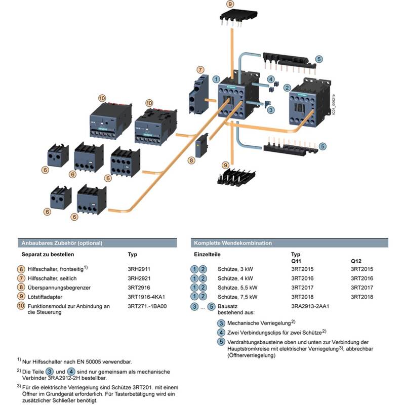 Siemens Wendeschützkombination 3RA2315-8XB30-1AP0 3-polig 690V 6.1A IP20 S00 1 - 4011209835542