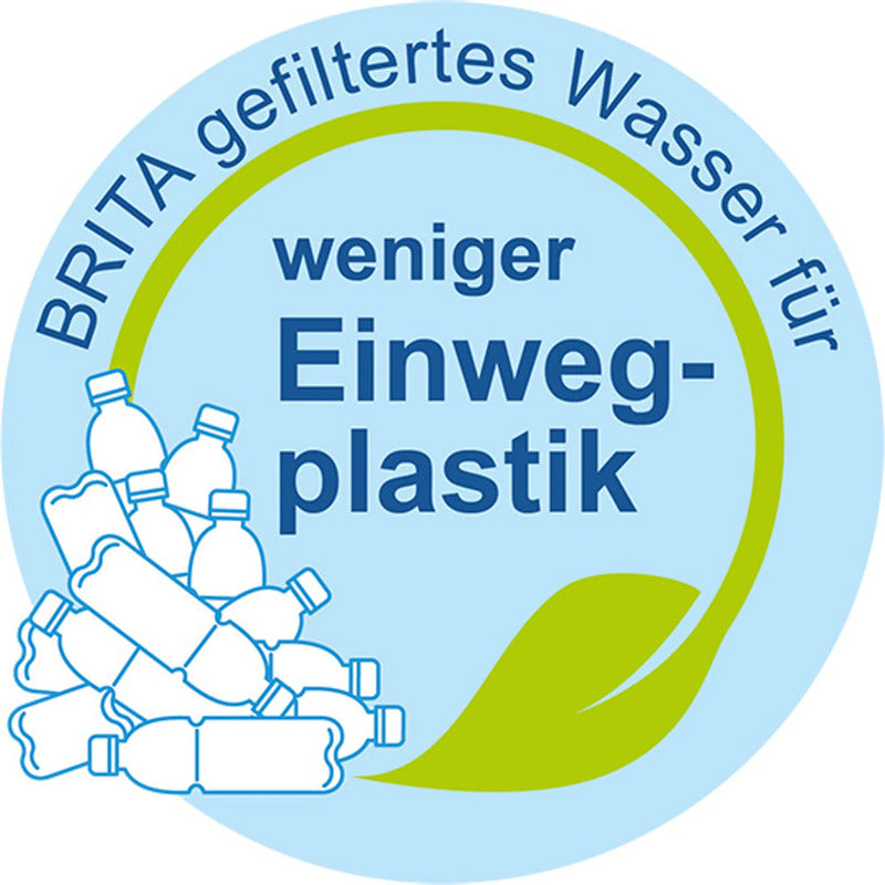 BRITA Wasserfilter-Kanne Filterkanne Aluna Weiß Kartusche Leitungswasser Filter - 4006387076313