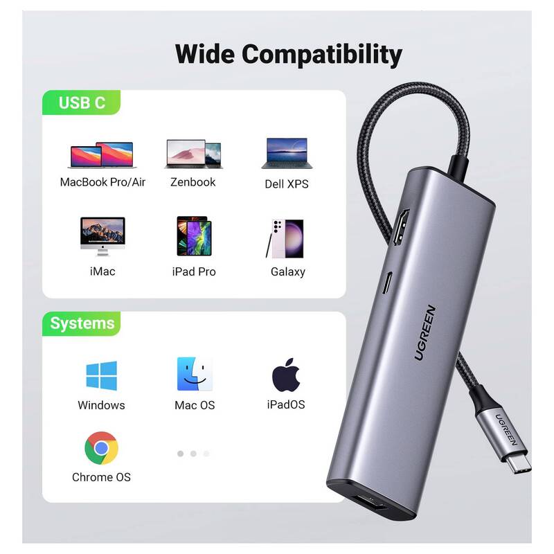 UGREEN USB-C Dockingstation 7-in-1 Hub HDMI 4K Ladefunktion grau Universal - 6957303895687