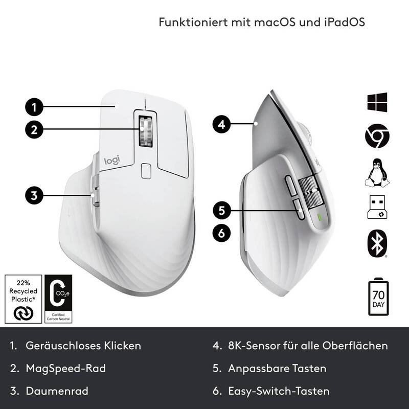 Logitech MX Master 3S Ergonomische Maus Bluetooth 8000 dpi Hellgrau 7 Tasten - 5099206103733