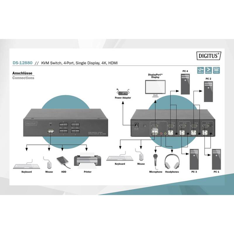 Digitus KVM Umschalter Switch HDMI 4K 4 Port USB Schwarz Schalter KVM-Switches - 4016032468639