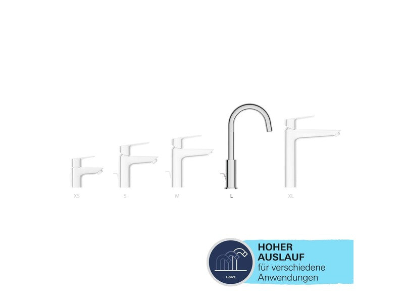 Grohe Waschtischarmatur Einhebelmischer Alira Chrom Hochbogen wassersparend - 4005176768736
