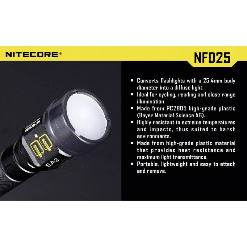 NiteCore Diffusor EC1 EC2 EA1 EA2 MT2C P12 SRT3 SRT5 Ø 25mm Lichtverteilung - 6952506490523
