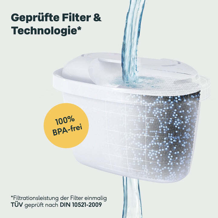 SILBERTHAL Filterkartusche Wasserfilter 3er-Pack Brita Maxtra 6 PATRONEN - 4260470462760