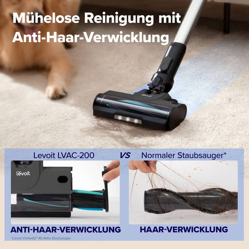 Levoit Akku Staubsauger LSV-V201-GEUR Sauger Handstaubsauger leicht 2,5kg - 0810123673391