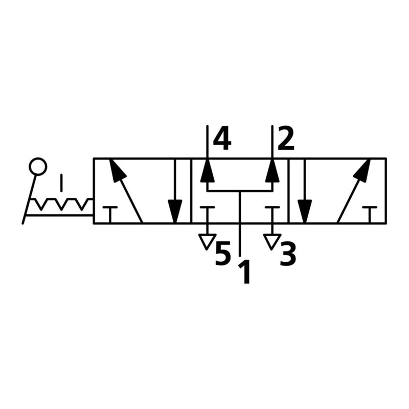 Riegler 5/3-Wegeventil man. 90° Hebel G 1/8 Aluminium Dichtmaterial NBR 1400 - 4047322096911