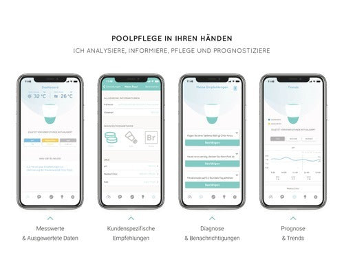 Ondilo Poolsensor ICO Smart Pool Partner mit pH Messgerät und App kompatibel - 3701168000105
