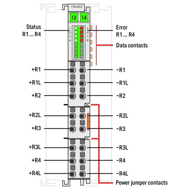 SPS Modul Eingangseinheit WAGO Analogeingangsmodul Widerstandsmessung Lichtgrau - 4017332448635