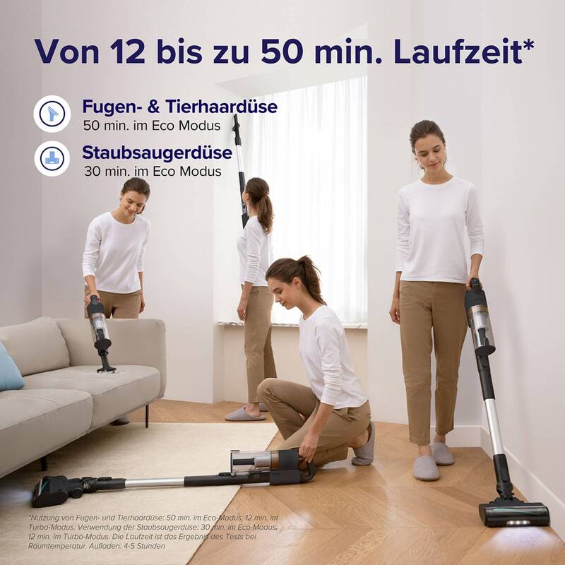 Levoit Akku Staubsauger LSV-V201-GEUR Sauger Handstaubsauger leicht 2,5kg - 0810123673391