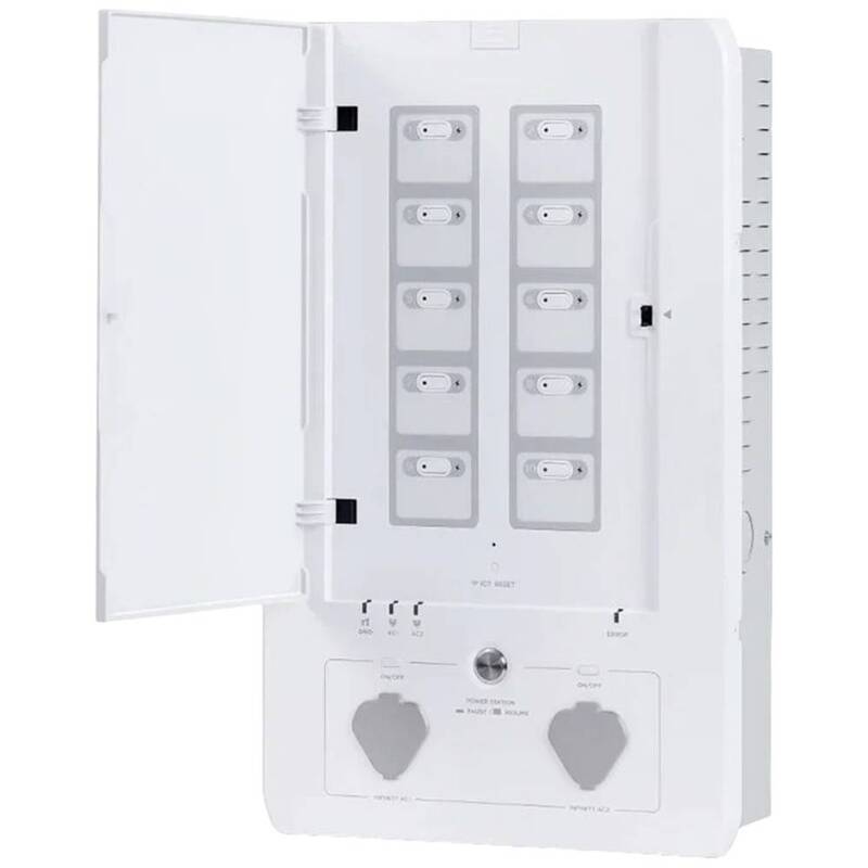 ECOFLOW Smart Home Panel Combo Weiß Powerstation Ladegerät Stromanschlussbox - 4897082668572