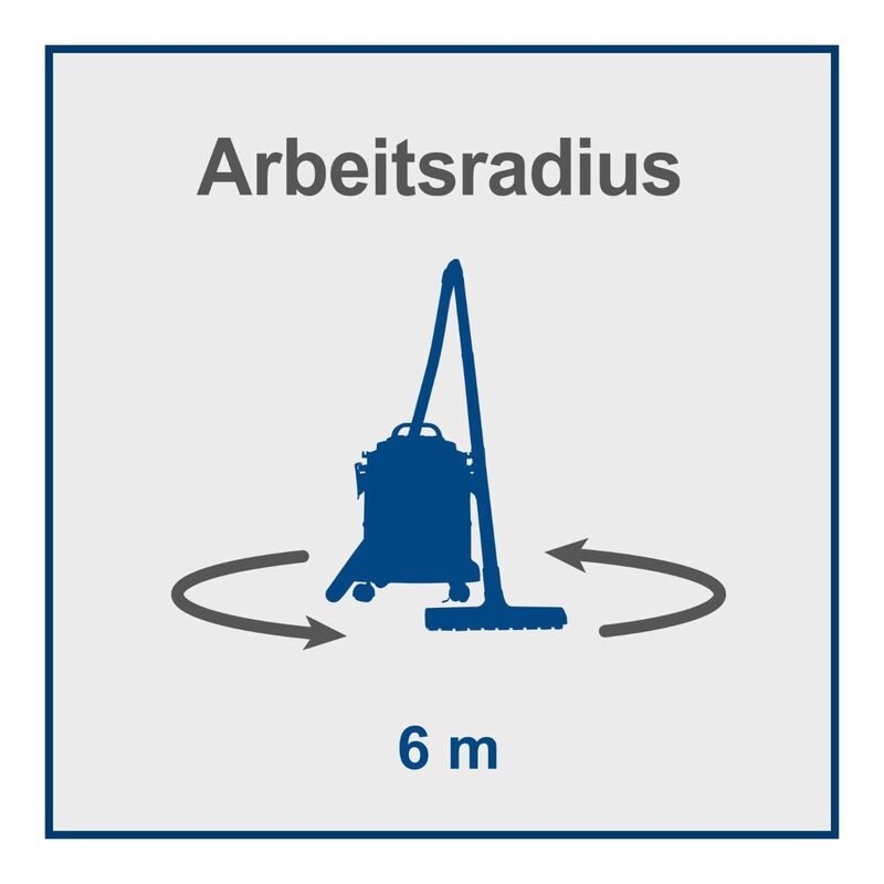 Scheppach Nass- & Trockensauger NTS20 1200W Staubsauger Nasssauger 20l 4m Kabel - 4046664095071