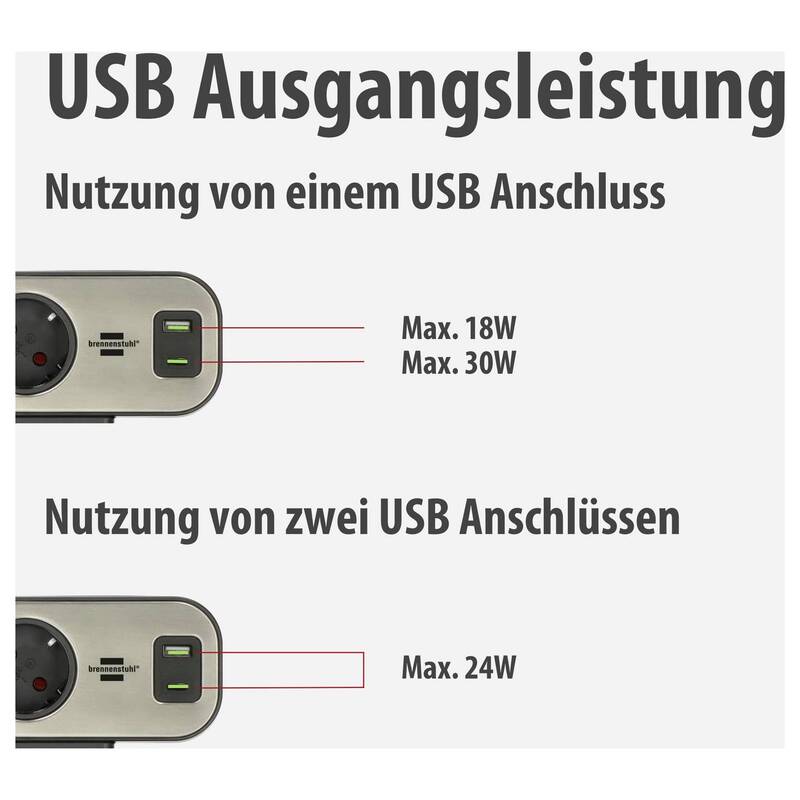 Brennenstuhl Tischsteckdose 10fach Silber USB Schutzkontakt Innenbereich 230V - 4007123682164