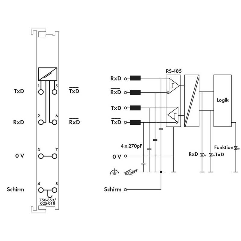 WAGO 750-653/025-018 SPS-Serielle Schnittstelle 750-653/025-018 SPS-Modul - 4045454515171