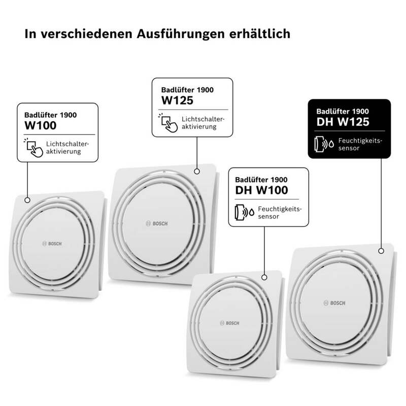 Bosch FAN 1900 W125 DH Wand- und Deckenlüfter 16,5 W 120 mm Weiß 38 dB - 4062321994525