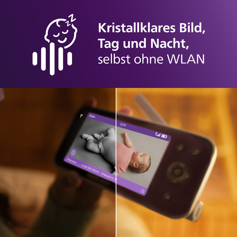 Philips Avent Video-Babyphone SCD971/26 Babymonitor mit Nachtsichtfunktion - 8720689027038