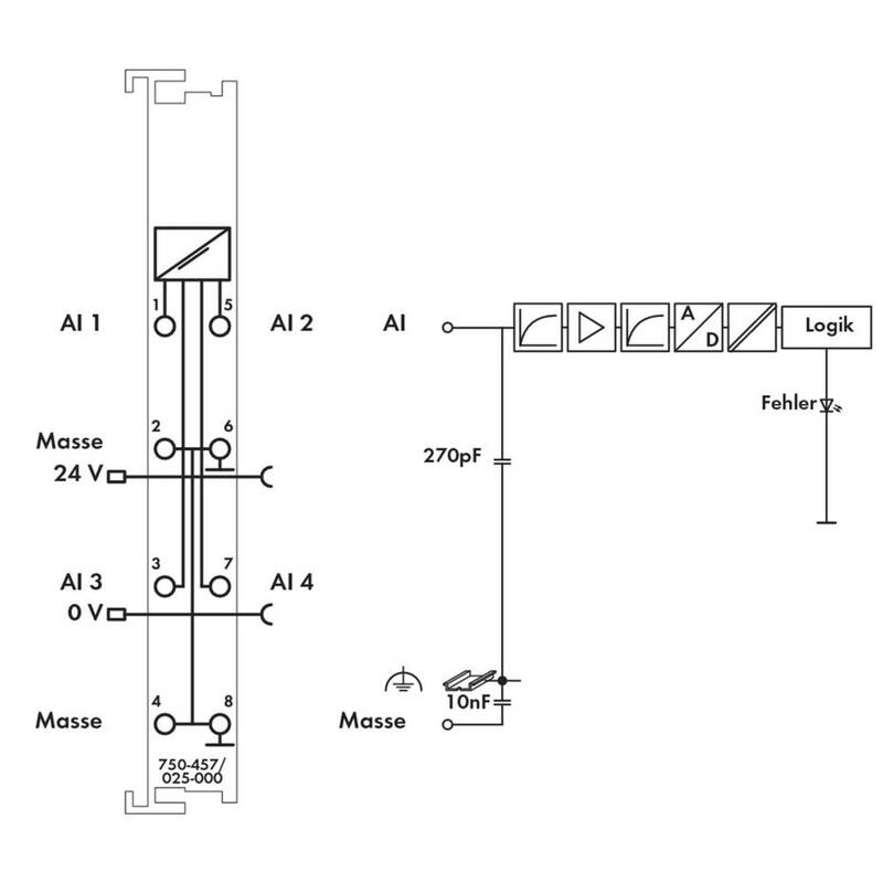 WAGO GmbH & Co. KG SPS-Analogeingangsmodul 750-457/025-000 Ausgangsmodul Modul - 4045454976439