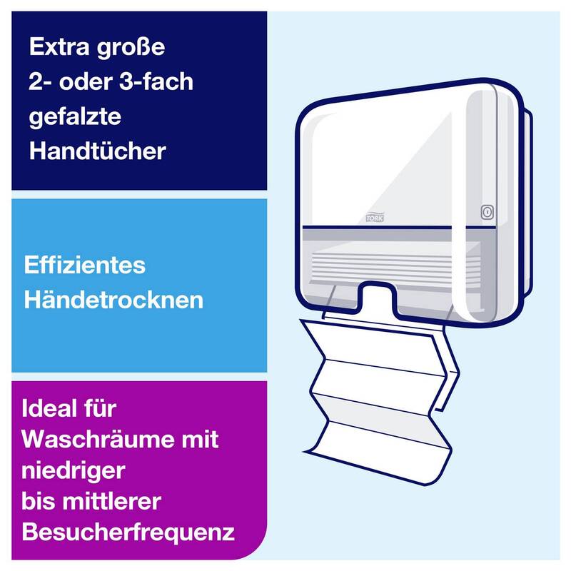 Tork Papierhandtuchspender Xpress Mini H2 Hygienespender weiß 302x295mm 1 Stück - 7322540349184