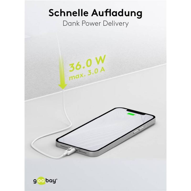 Goobay 61758 Mobile Device Charger White Indoor - 4040849617584