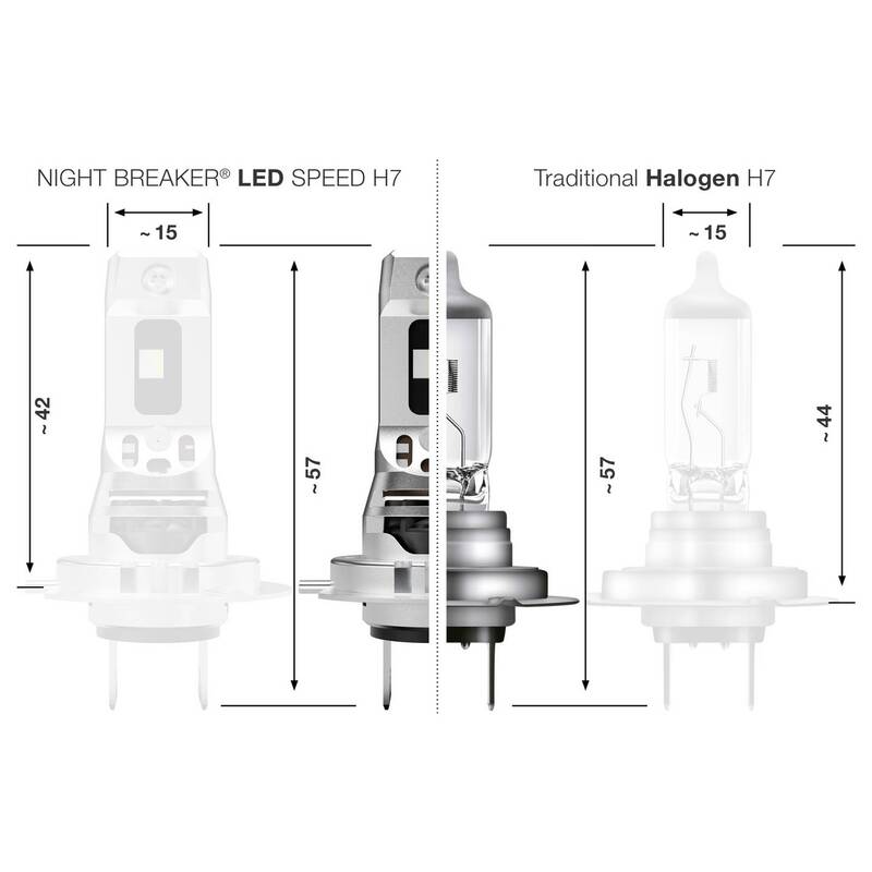 OSRAM NIGHT BREAKER LED SPEED H7 16W 12V 6000K 1550lm Kaltweiß Leuchtmittel - 4062172425360