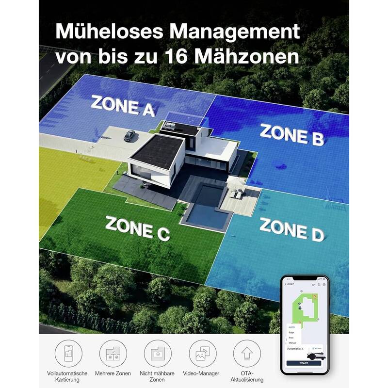 Ecovacs GOAT G1-800 Mähroboter Li-Ion 21V 4Ah 220mm Schnittbreite 3-6cm Höhe - 6970135031160