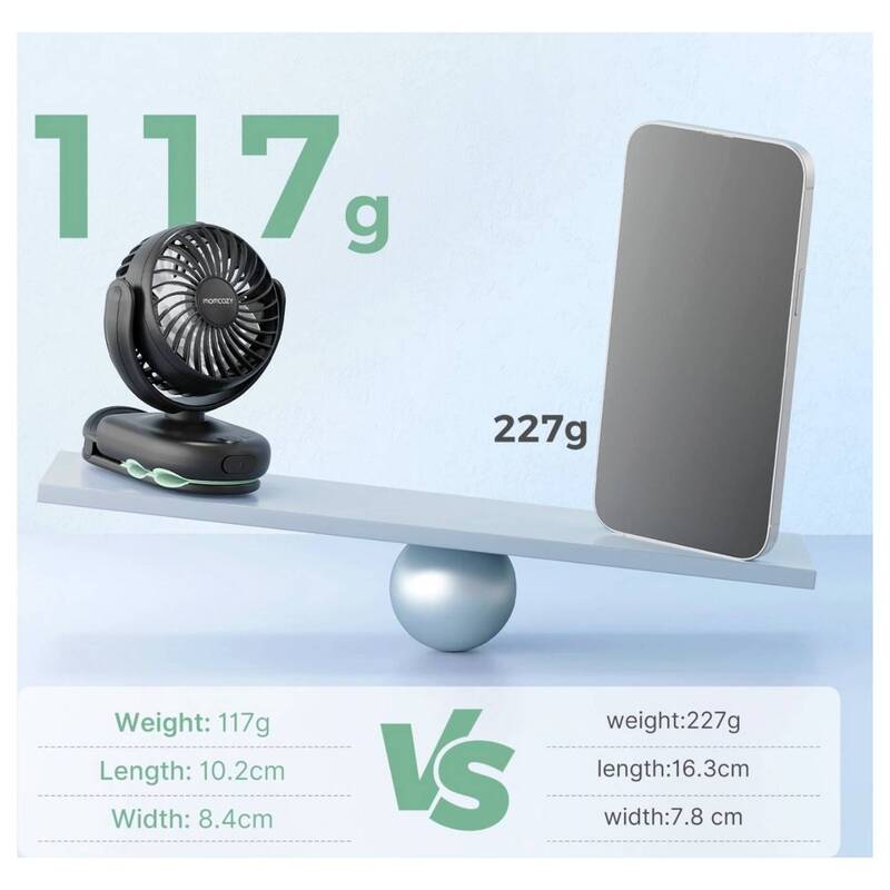 Momcozy Clip On Stroller Fan Handventilator wiederaufladbar 8000mAh schwarz - 0840506404083