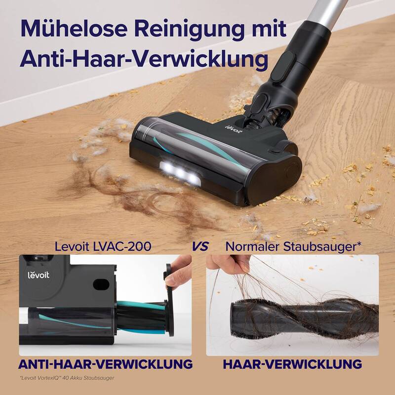 Levoit Akku Staubsauger LSV-V201-GEUR Sauger Handstaubsauger leicht 2,5kg - 0810123673391