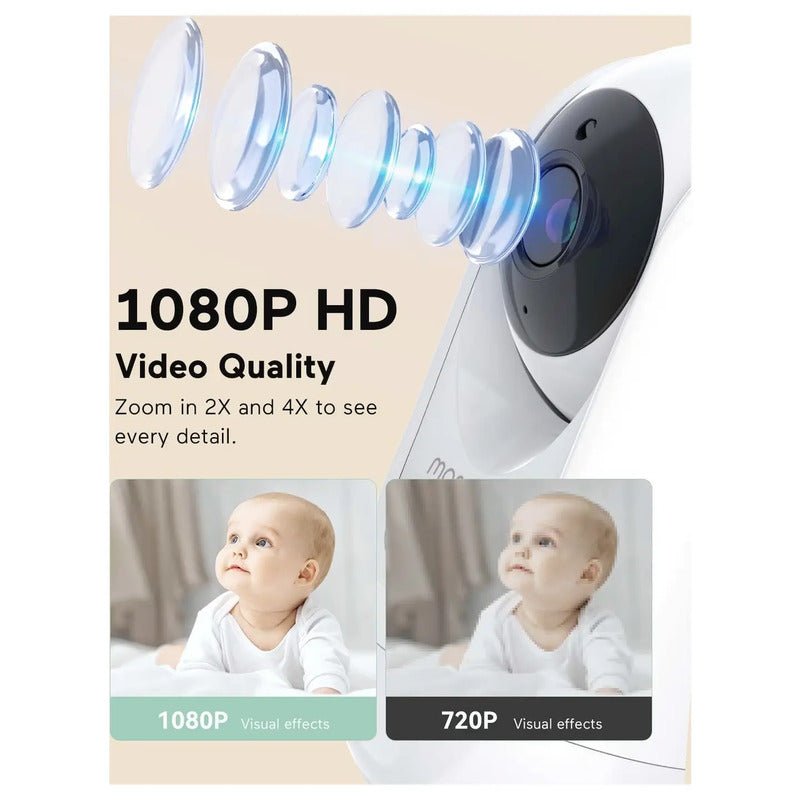Momcozy Babyphone Babymonitor mit Kamera BM007-WH12BA-A Full HD 5 Zoll weiß - 0647168301732