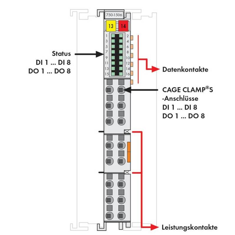 WAGO 750-1506 SPS-Erweiterungsmodul 24 V/DC Licht-Grau - 4045454905545