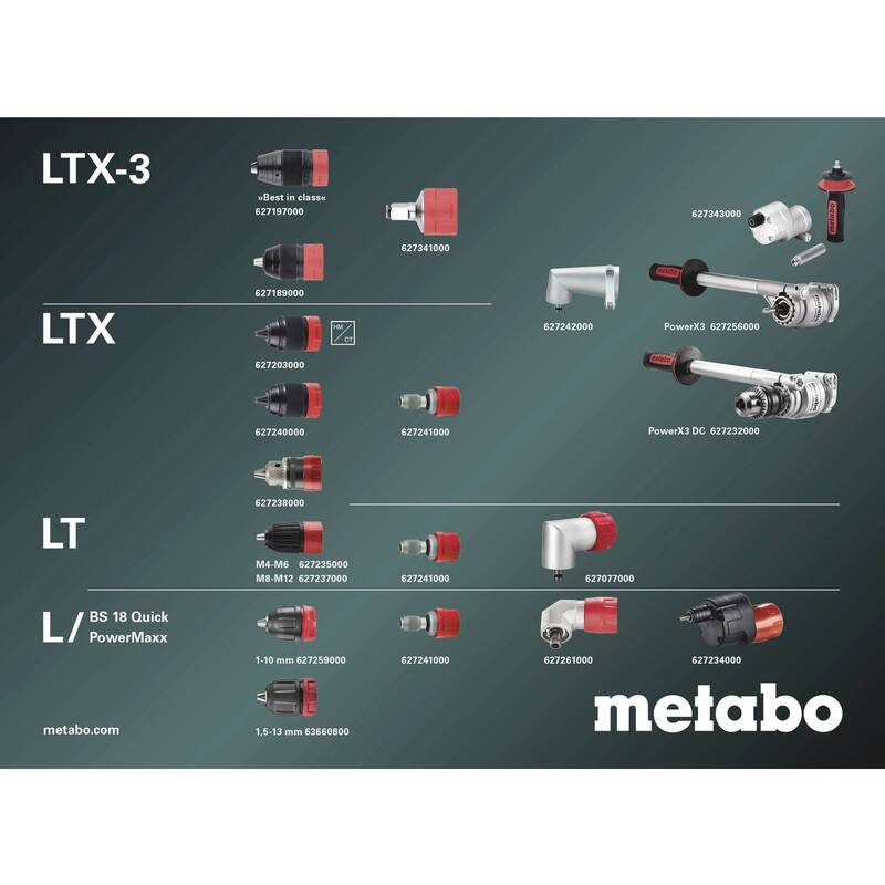 Metabo BS 18 L BL Q 613156850 Akku-Bohrschrauber 18 V Li-Ion bürstenlos Werkzeug - 4061792246232