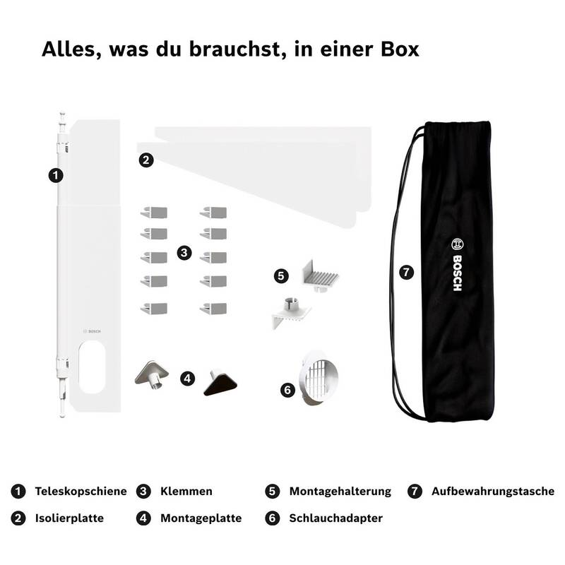 Fensterkit Fensterdichtungsset Fensterabdichtung optimale Isolierung Klimageräte - 4069143455395