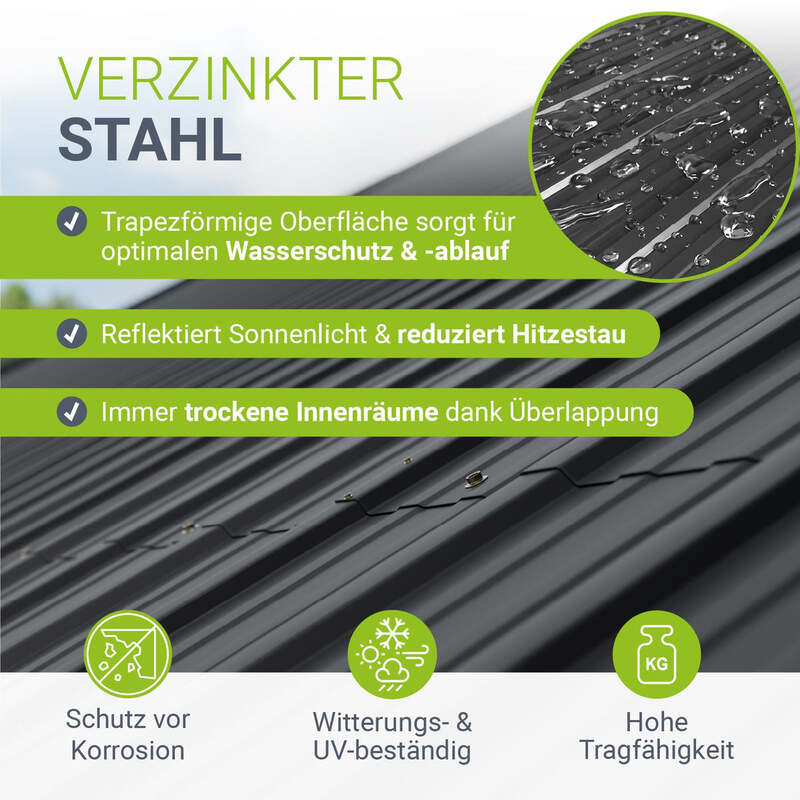 Trapezblech Profilblech anthrazit verzinkter Stahl Set inkl. Handschuhe 14er Set - 4262437186740