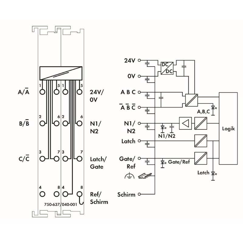 WAGO SPS-Inkremental-Encoder-Interface 750-637/040-001753 - 4055143673587