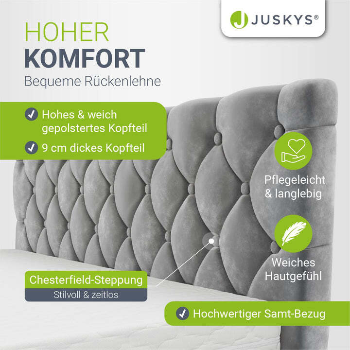 Polsterbett Nizza mit Stauraum und Samtbezug dunkelgrau 140x200cm Bettgestell - 4260565527183