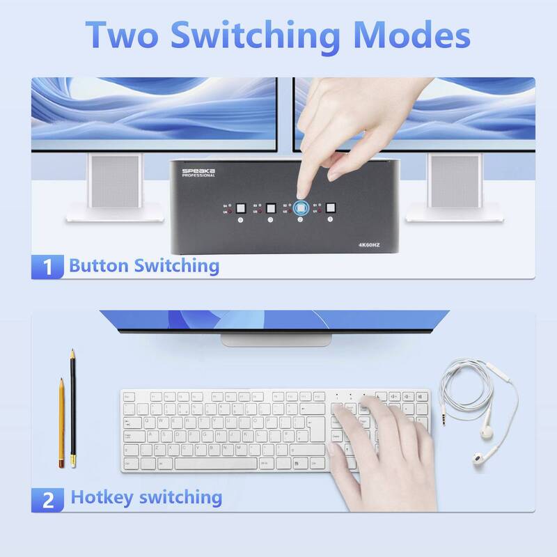 KVM-Konsole Umschalter Switch SpeaKa Professional HDMI 4x4 Port Multi Display - 4064161394442