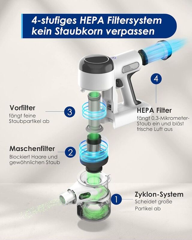 TINECO Stielsauger Sauger kabelloser Staubsauger SIEHE TEXT/FOTO - 6972200198211