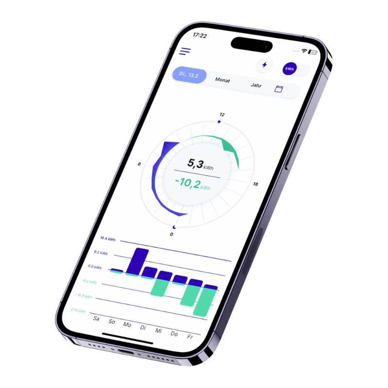 IOmeter Messgerät IOMETER_KIT1.1 Energieverbrauch Blau App-Steuerung - 9503525943193