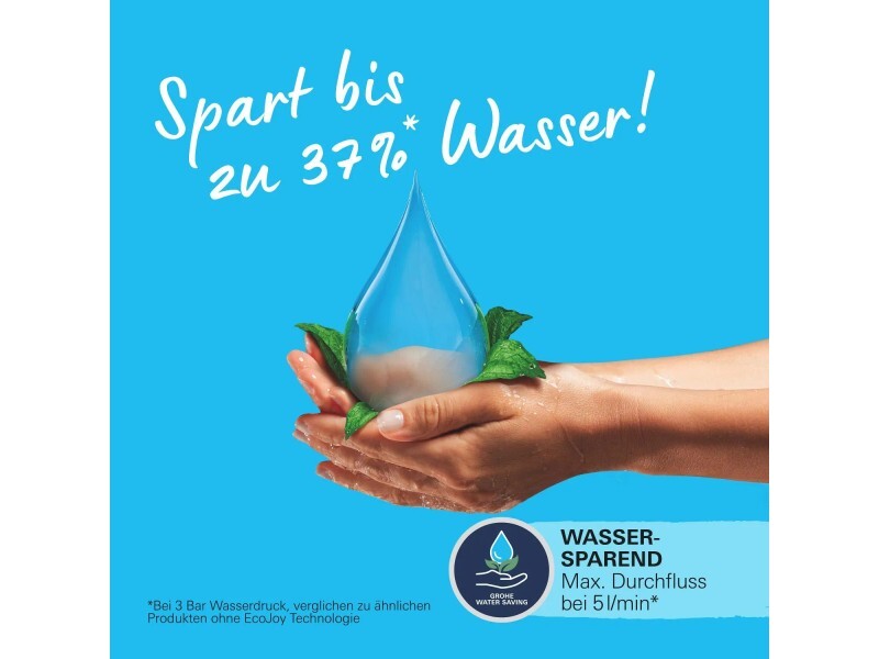 Grohe Waschtischarmatur Einhebelmischer Alira Chrom wassersparend 1-Loch 2 - 4005176768712