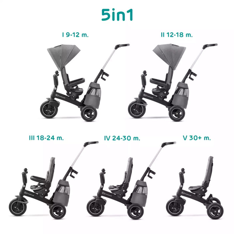 Kinderkraft EASYTWIST Kinderwagen Buggy City-Kinderwagen ab 9 Monate grau - 5902533914487