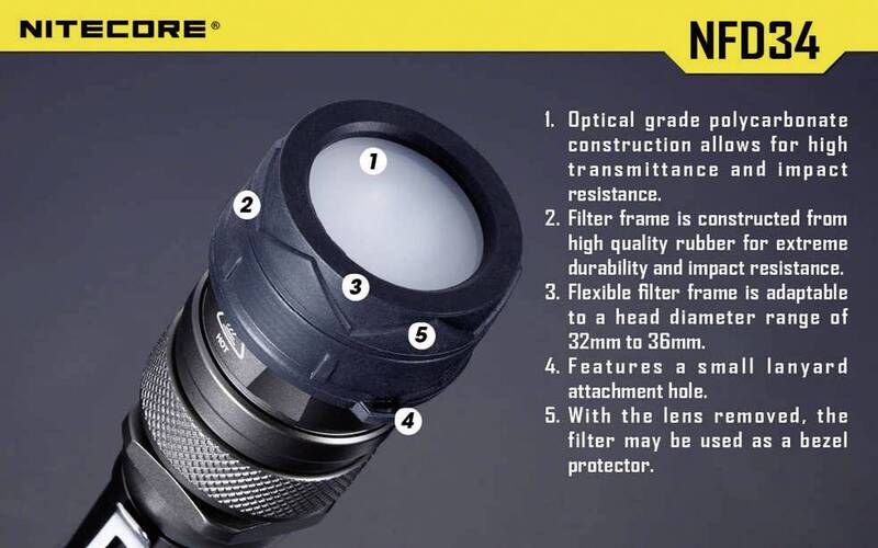 Nitecore Farbfilter Filter Weiß 34 mm Aufsteckfilter Taschenlampe 5 STÜCK - 6952506490554