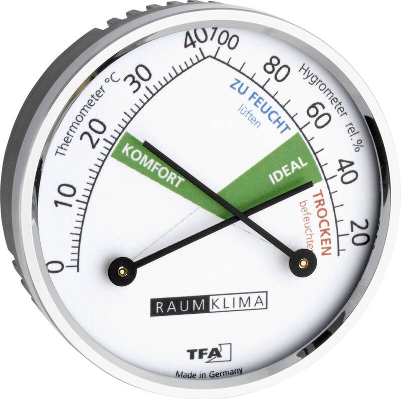 Tfa 45.2024 Wand Thermo- Hygrometer Innenluftfeuchte Innentemperatur 6 STÜCK - 4009816020284
