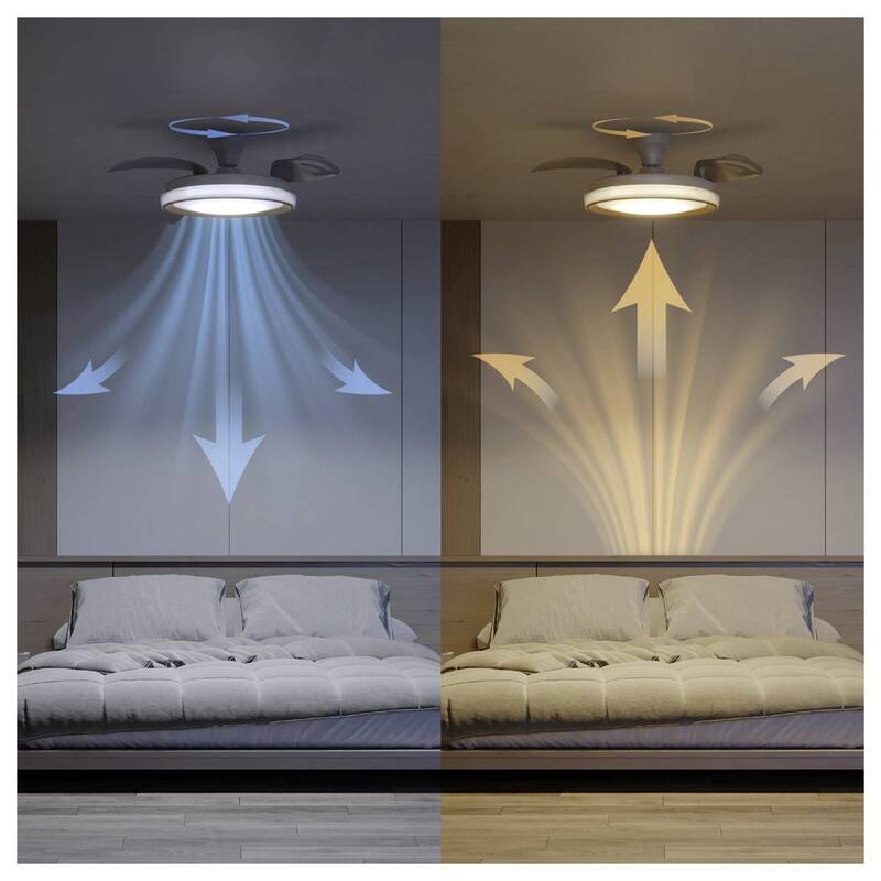Philips LED Deckenventilator 28W Fernbedienung Dimmbar Gold 170m³/h 3 Flügel - 8721103096067