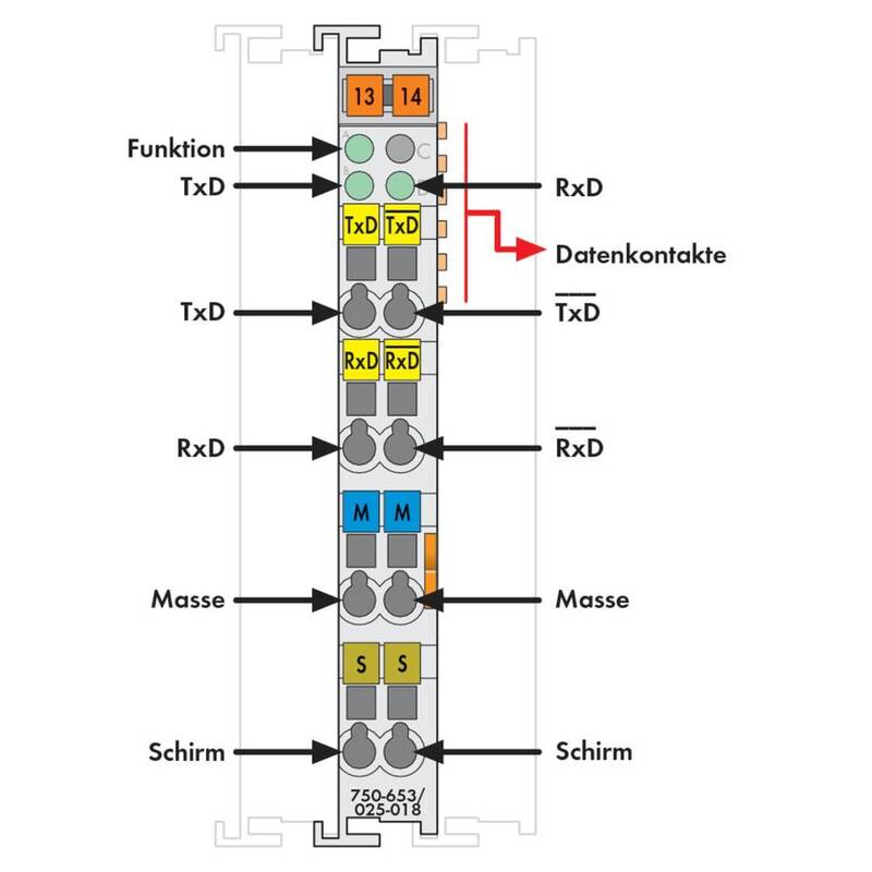 WAGO 750-653/025-018 SPS-Serielle Schnittstelle 750-653/025-018 SPS-Modul - 4045454515171