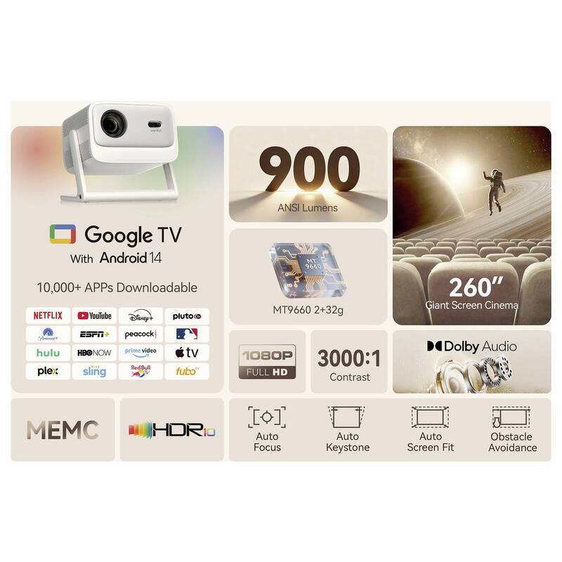 Wanbo Beamer Vali 1 Pro LED Projektor 900 ANSI-Lumen Full HD Lautsprecher - 6970885351297